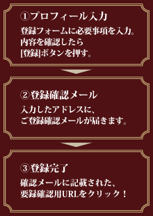 �o�^�̗���